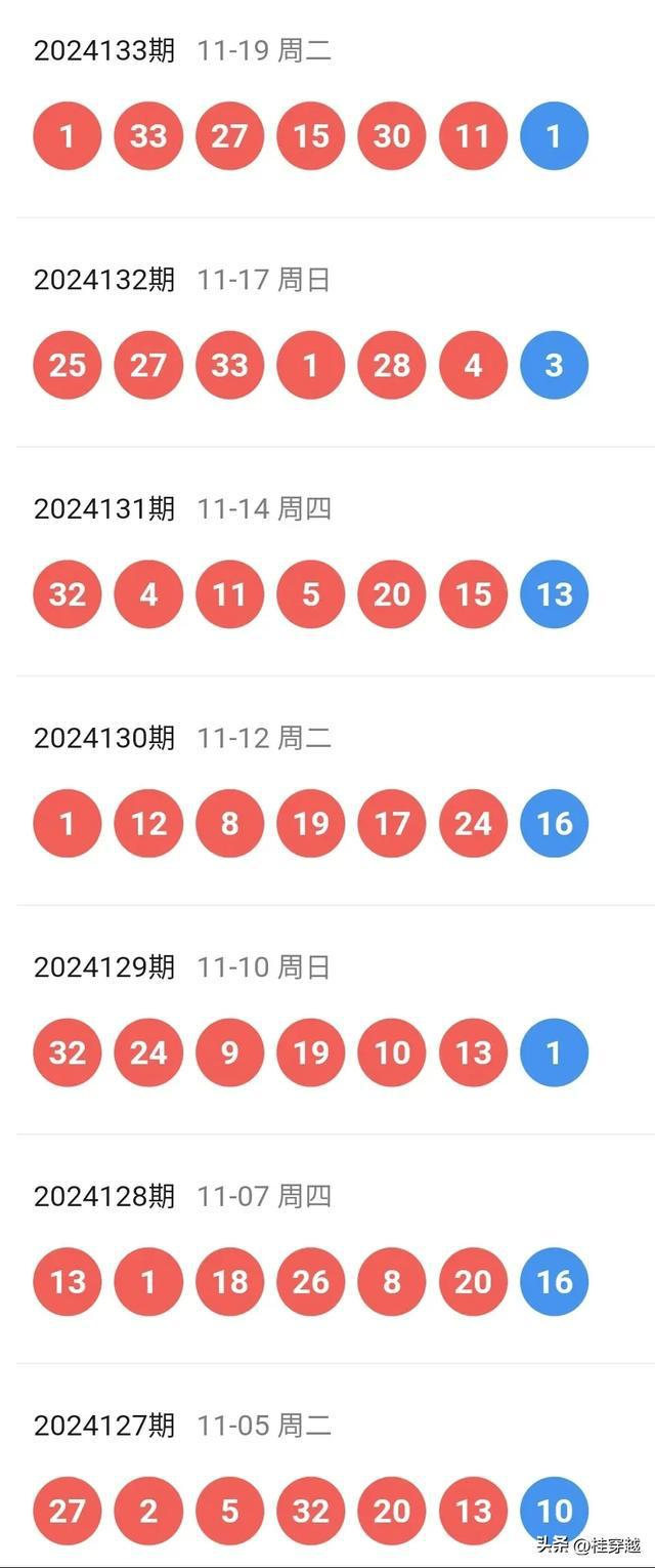 六开彩开奖结果开奖记录2024年,全新精选解释落实_轻量版53.923