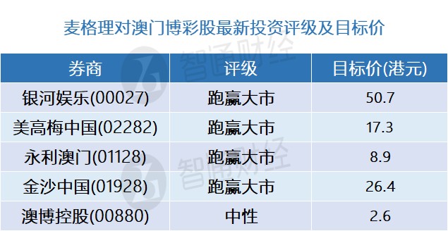 新澳门内部一码精准资料公开,精密解答落实_Superior79.221