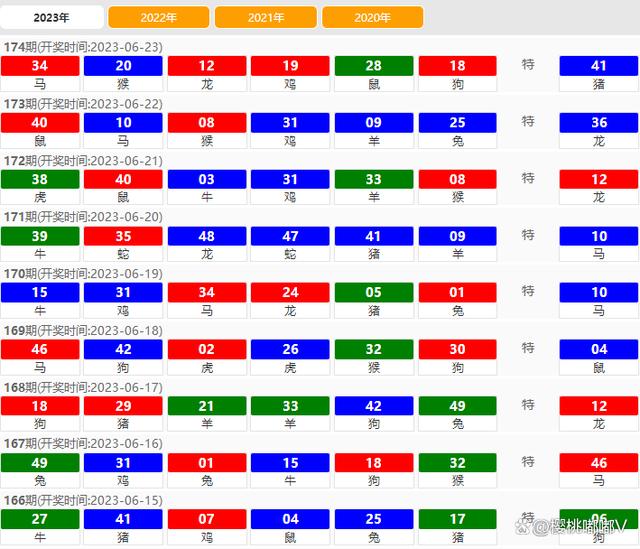 2024澳门特马今晚开奖097期,精密解答_Harmony67.543