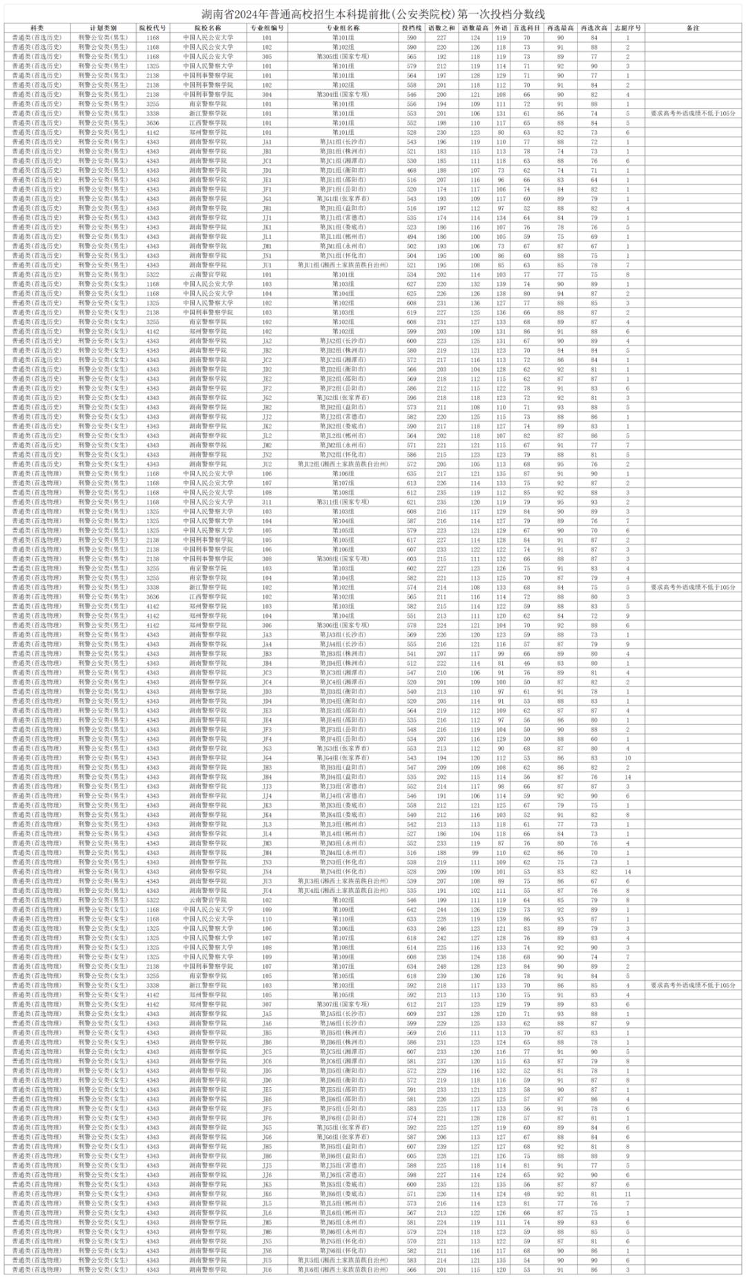 管家婆2024正版资料大全,资料解释_粉丝款95.642