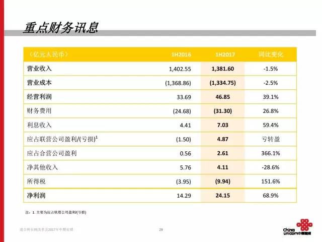 新澳门六开奖结果今天,反馈实施和计划_HD11.657