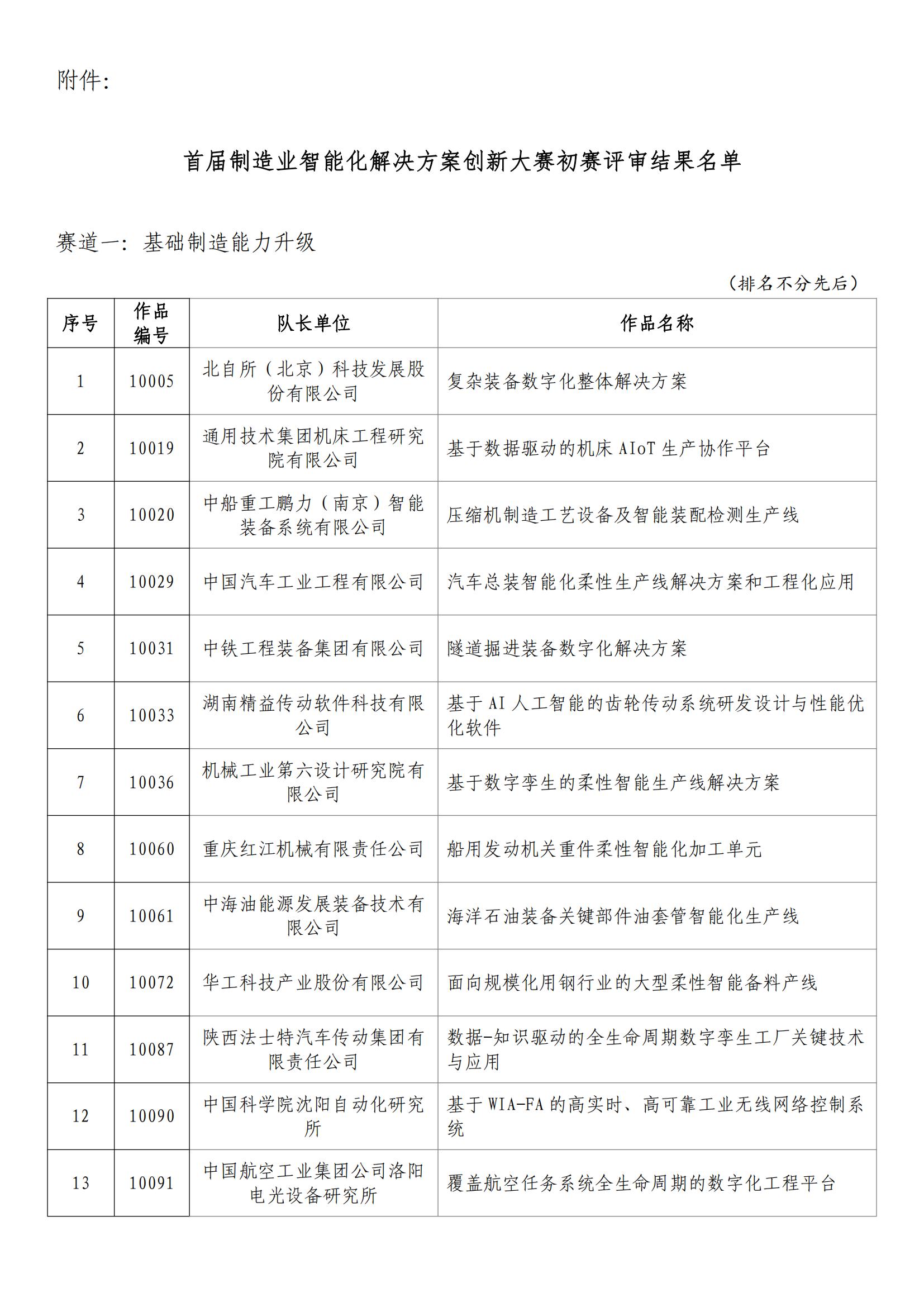 新澳2024年历史开奖记录查询结果,反馈评审和审查_nShop59.176