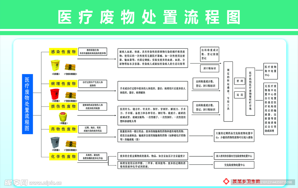 新奥内部资料网站4988提供,反馈机制和流程_6DM15.274