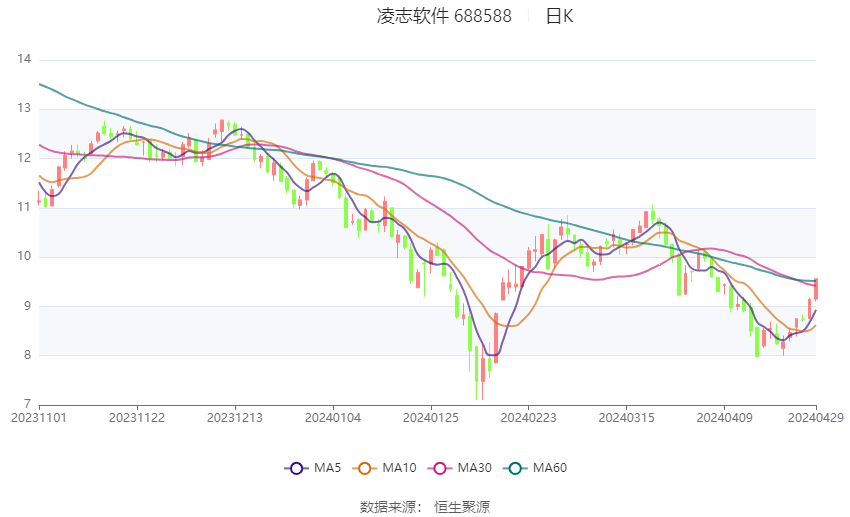 2024年管家婆的马会资料,反馈机制和流程_bundle75.982