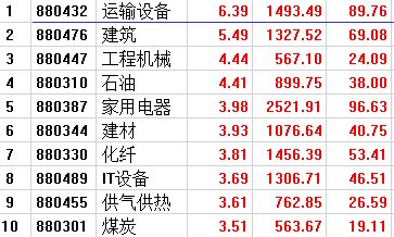 2024澳门天天六开奖彩免费,资料解释_4DM37.726