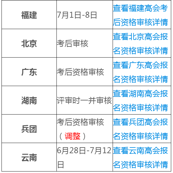 二四六天天彩资料网最新2024年发布,效率解答解释落实_高级版97.639