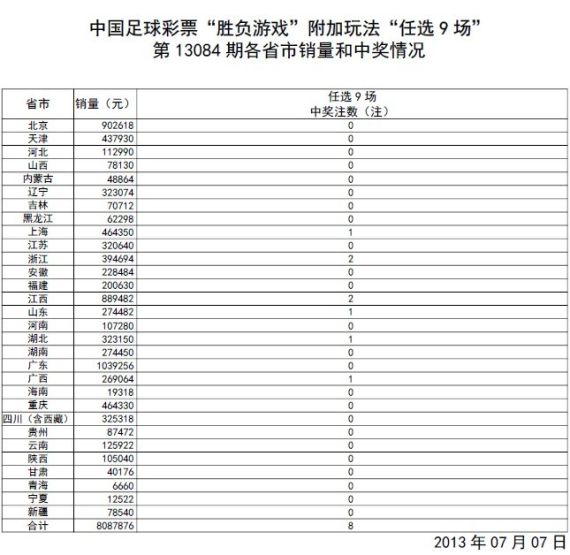 澳门开奖结果记录表210,词语解释落实_GM版77.660