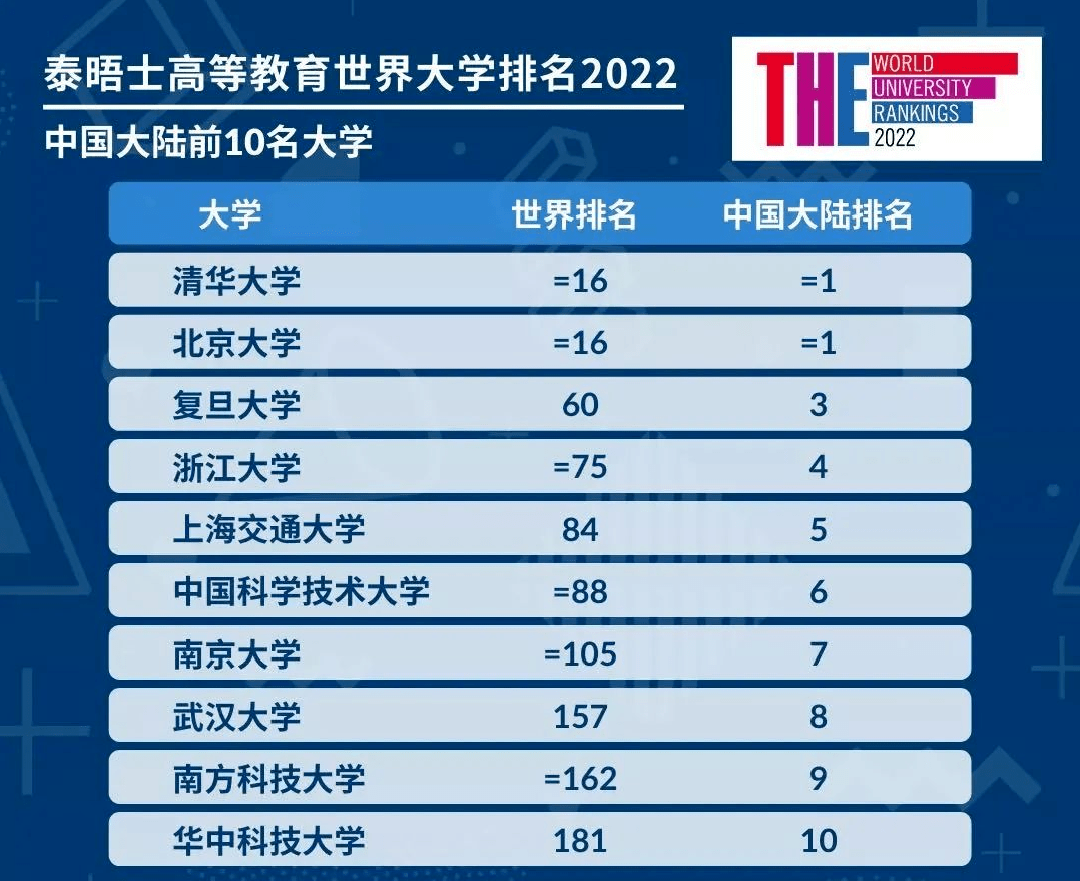 新闻动态 第6页