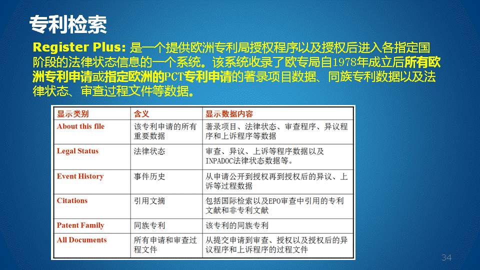 新澳2024最新资料24码,科普问答_开发版57.101