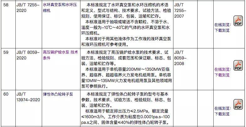 二九十八香悠悠打一数字,反馈意见和建议_Superior45.995