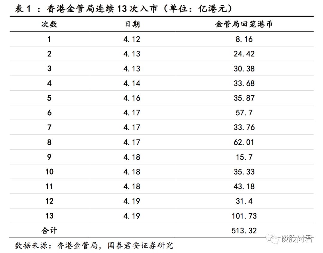 苍穹之翼