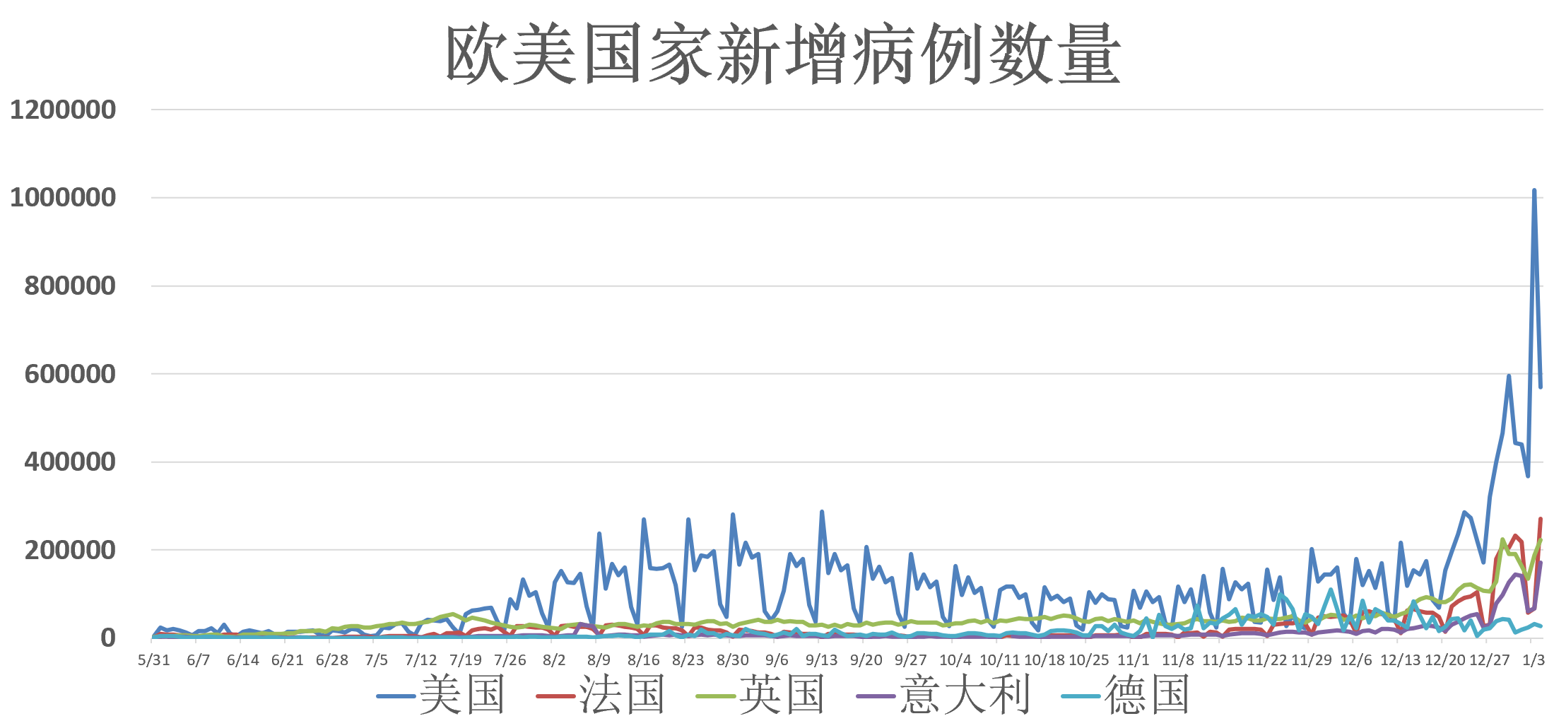 2024年12月 第36页