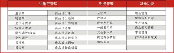 管家婆精准一肖一码100%,全面解释落实_精装款83.547