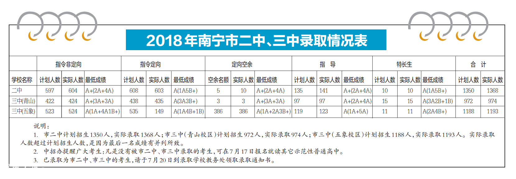 三中三公开资料,落实执行_进阶款41.645