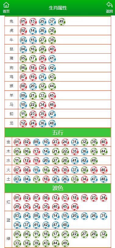 22324濠江论坛一肖一码资料,全面解答落实_游戏版45.236