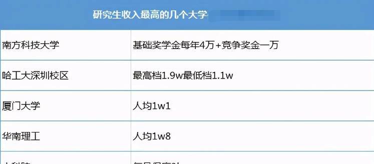 专家呼吁，大企业应避免卷入低薪漩涡——重新审视工资体系_精准落实