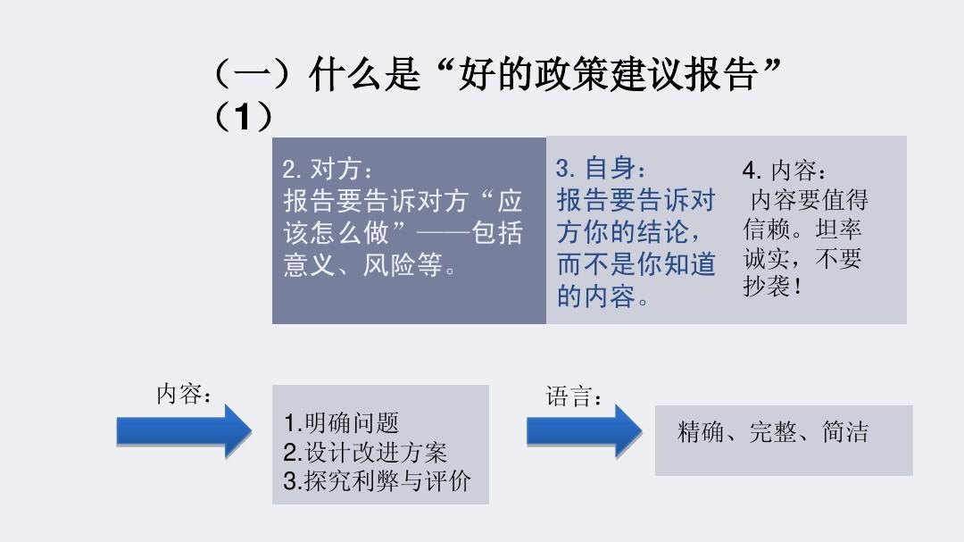 我为政府报告提建议_精准解释落实