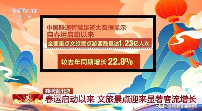 中国经济充满无限活力_精准解释落实