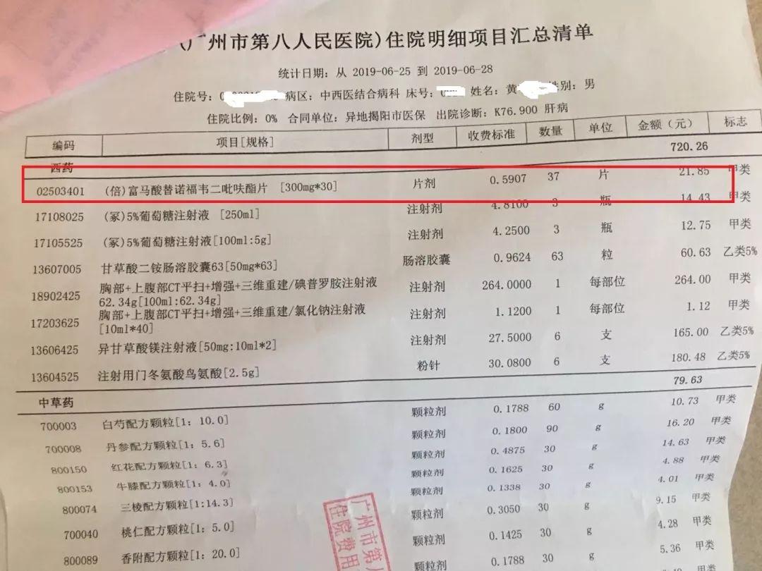 探究5块钱的药和30块钱的药有什么区别_解答解释落实