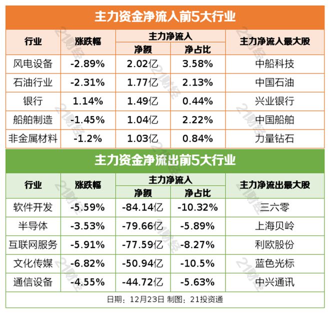 网传36家公司将被退市，证监会的回应与市场的反思