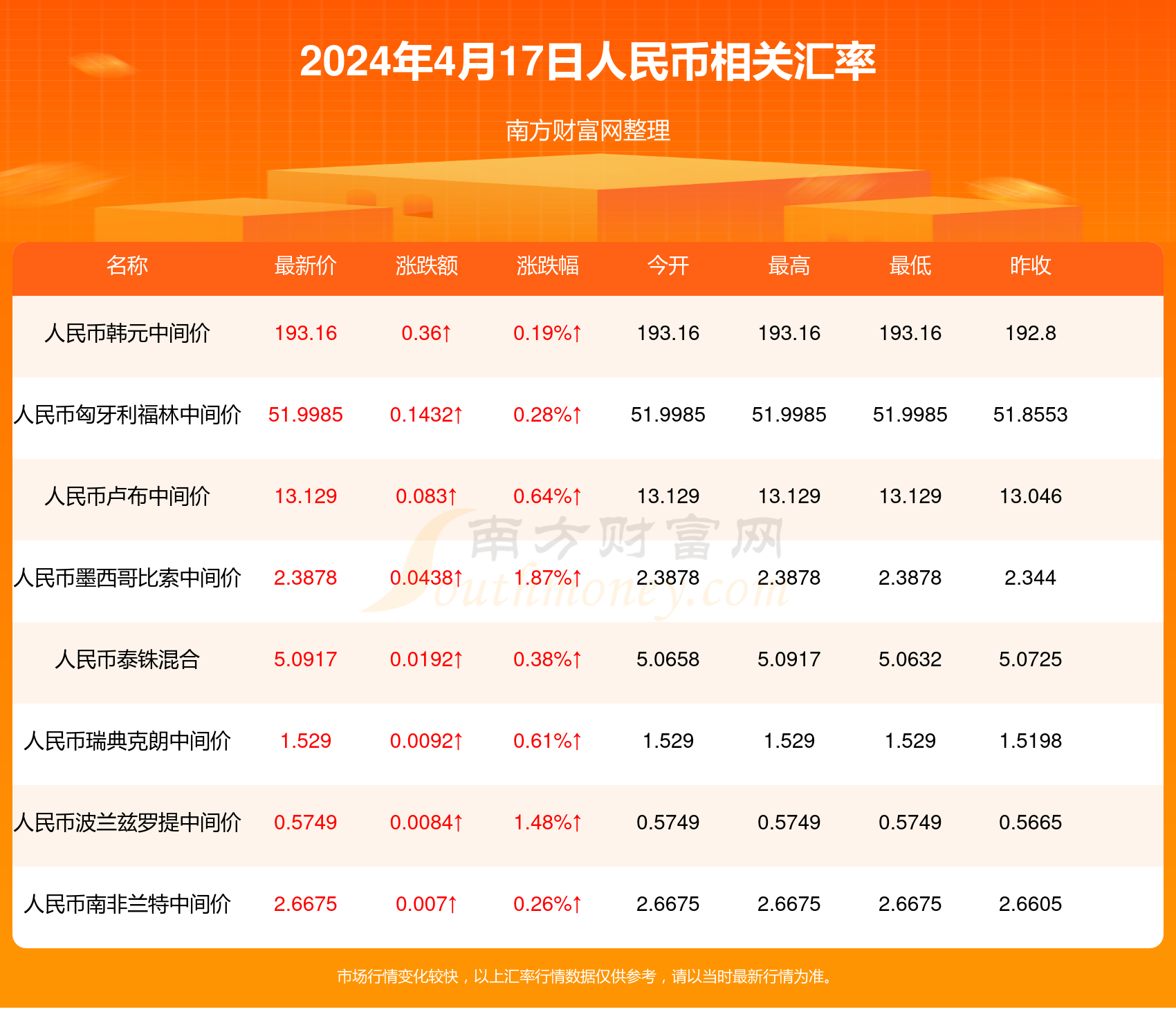 新澳天天开奖资料大全最新54期129期——助你一展宏图的新年计划