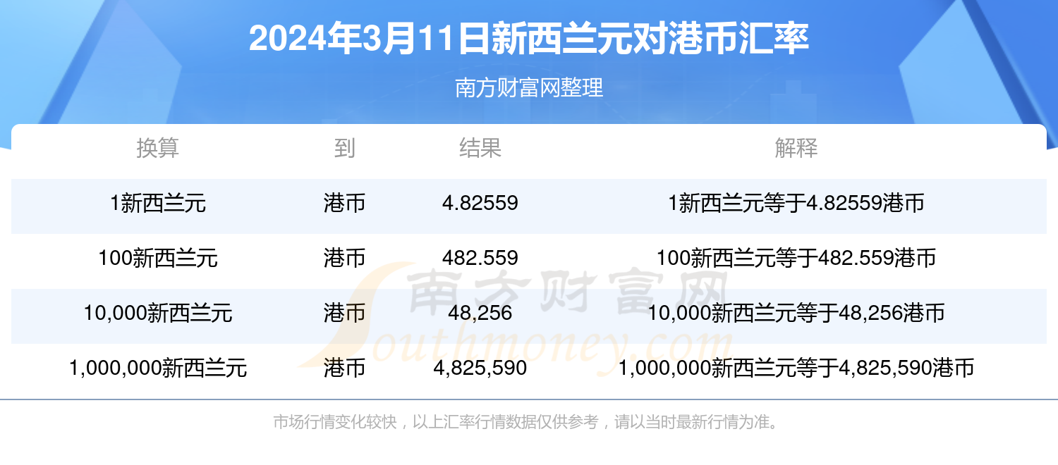 2024年新澳门天天开奖免费查询——揭秘最新智慧的句子