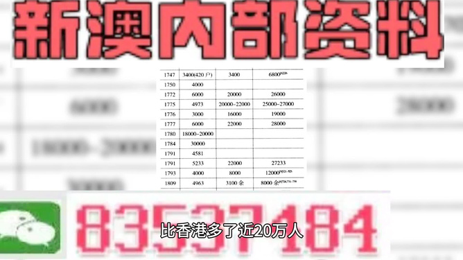 新澳天天开奖资料大全最新54期129期——挑战与机遇的标题