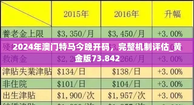 2024年澳门的资料传真——胜利之路老奕