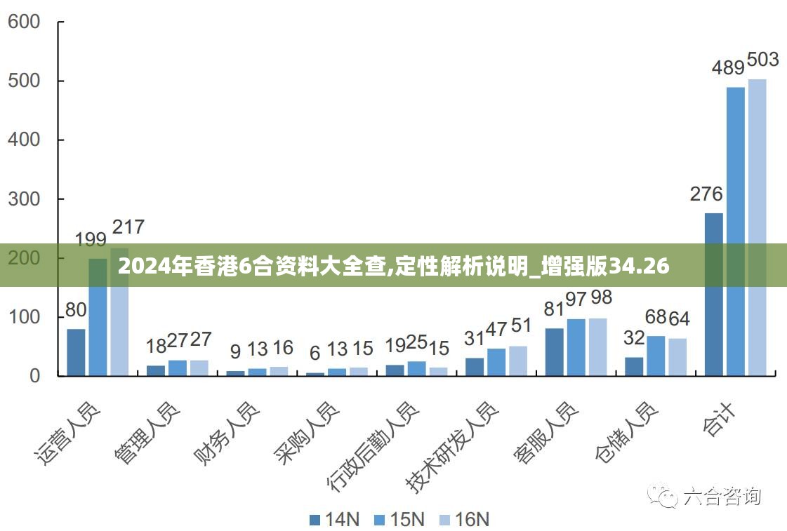 新澳2024年最新版资料——新机遇和挑战作文