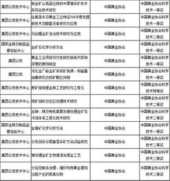 2024管家婆最新资料——制药业的新机遇与挑战