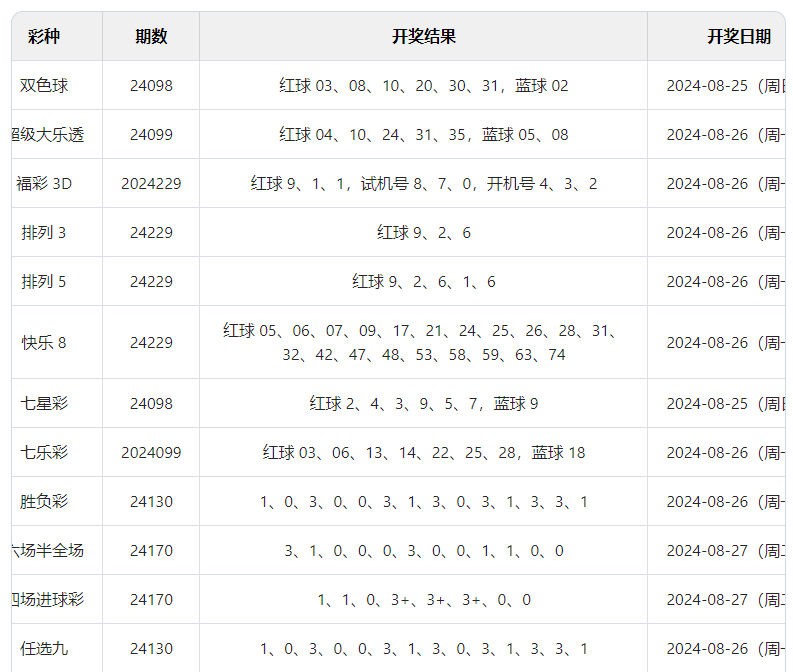 2024澳门六开彩开奖结果查询——中国在国际事务中的新机遇与挑战