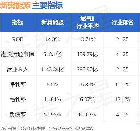 新奥门资料大全正版资料2024年免费下载——胜利之路卢政委