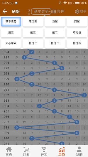 二四六香港管家婆期期准资料大全——她是唯一一个开飞升之路的圣