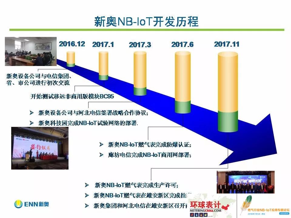 2024新奥资料——2024年新机遇新挑战