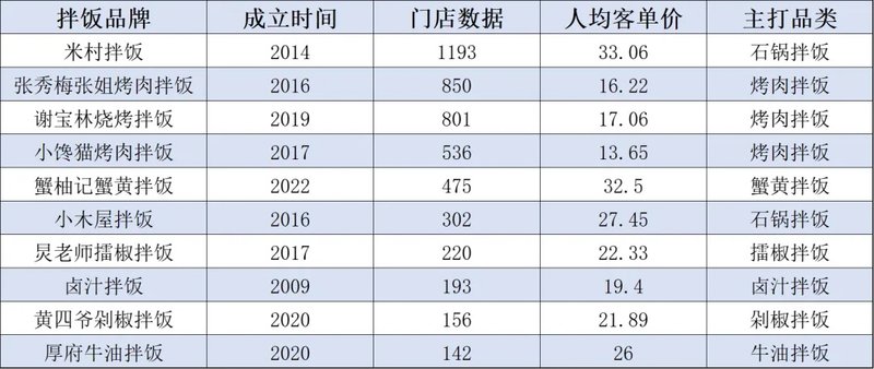 2024年新澳开奖记录——新机遇和挑战作文