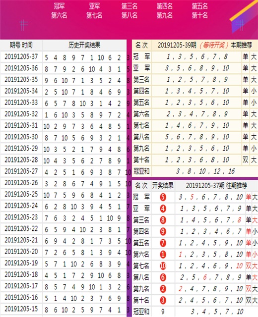 三中三澳门——揭示幸运数字新趋势