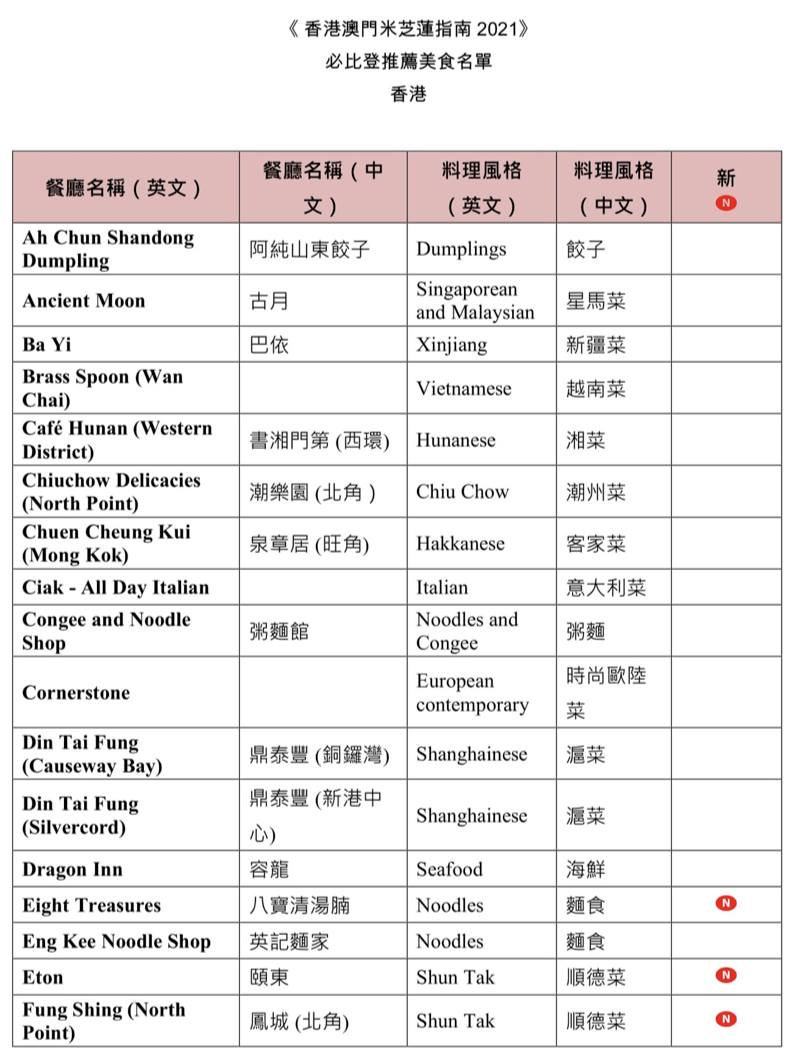 新澳门六2004开奖记录——我国发展面临的新机遇新挑战