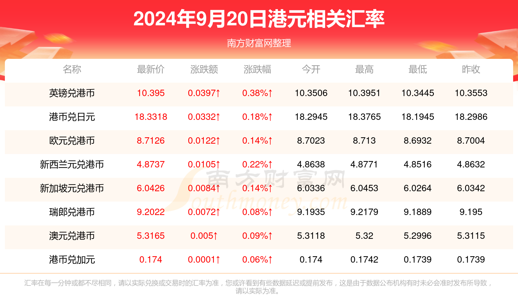 2024澳门六今晚开奖结果是多少——新机遇新挑战的文章