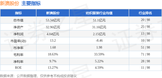 新澳最新最快资料22码——新机遇和挑战