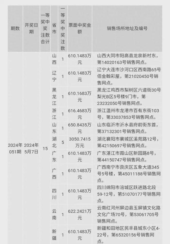 澳门六开奖结果2024开奖记录今晚——中国在国际事务中的新机遇与挑战