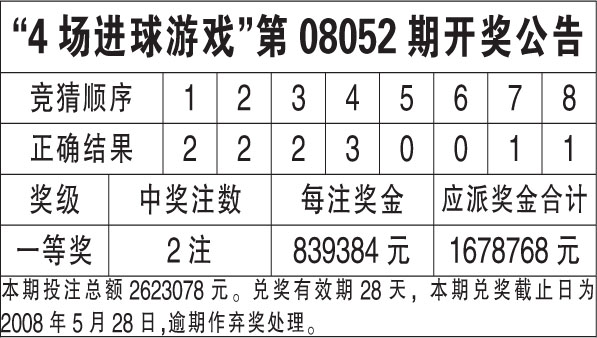 澳门六开奖结果2024开奖记录查询表——胜利之路腾讯视频