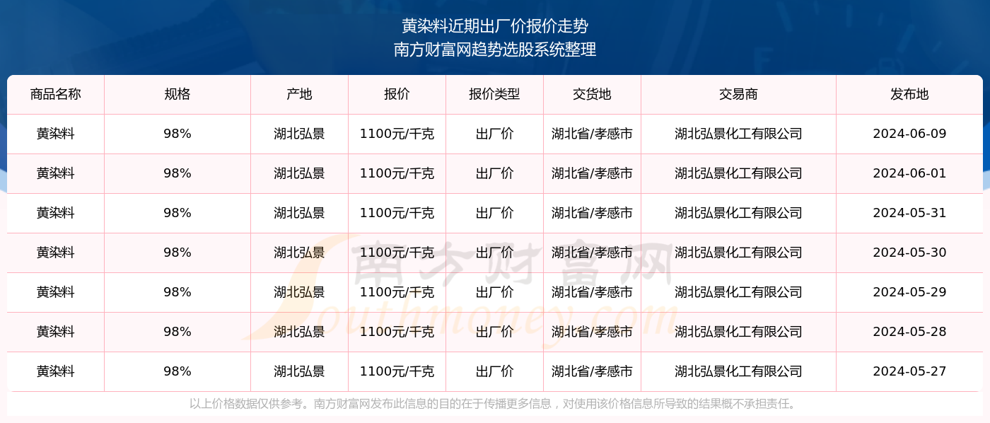 新澳门开奖号码2024年开奖记录查询——新机遇与挑战