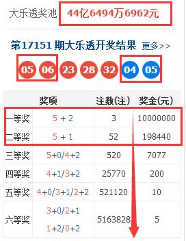 132688ccm澳彩开奖结果查询最新——揭示幸运数字新趋势的词语是