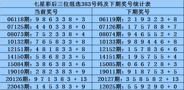 白小姐一肖一码准选一码57709.——揭示幸运数字新趋势