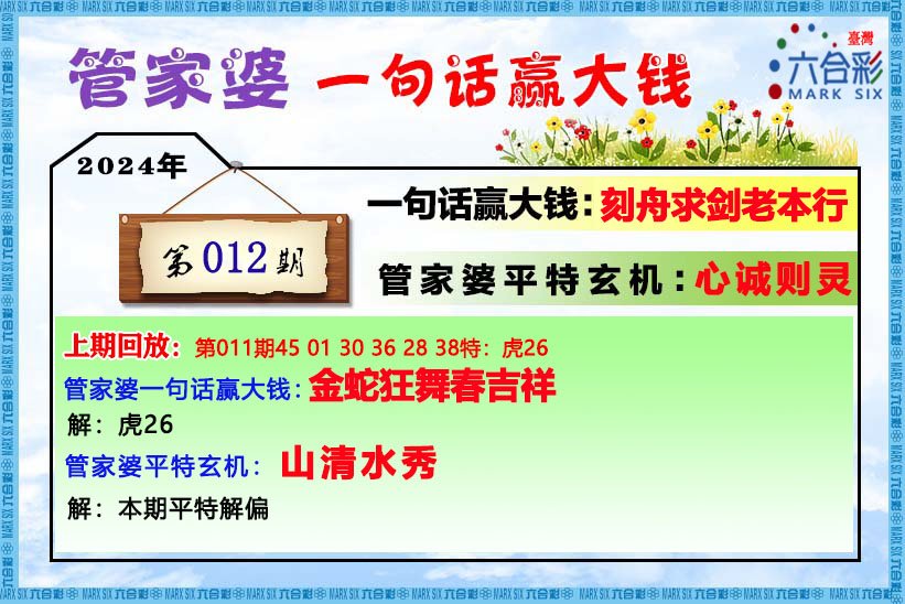 管家婆204年资料一肖——新机遇和挑战的区别