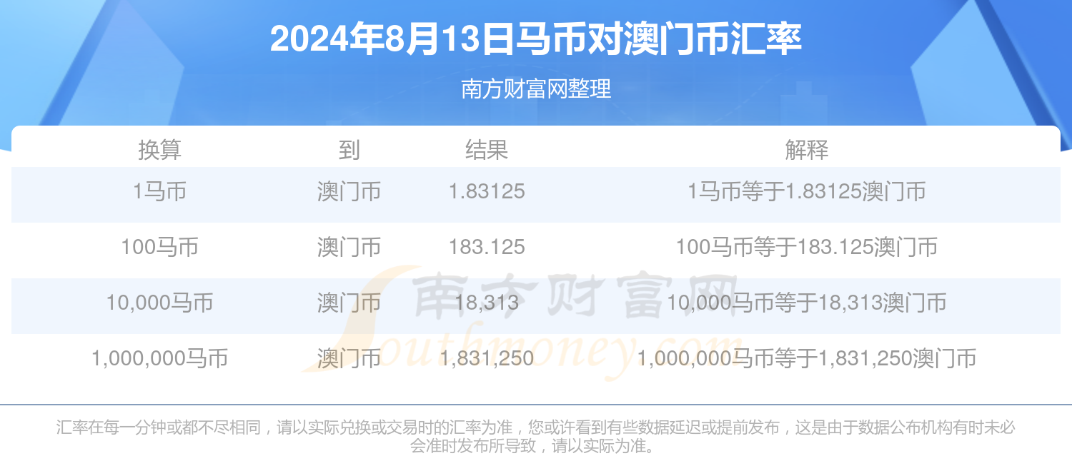 2024澳门特马今晚开奖4月8号——探索那些被忽视的美丽地方