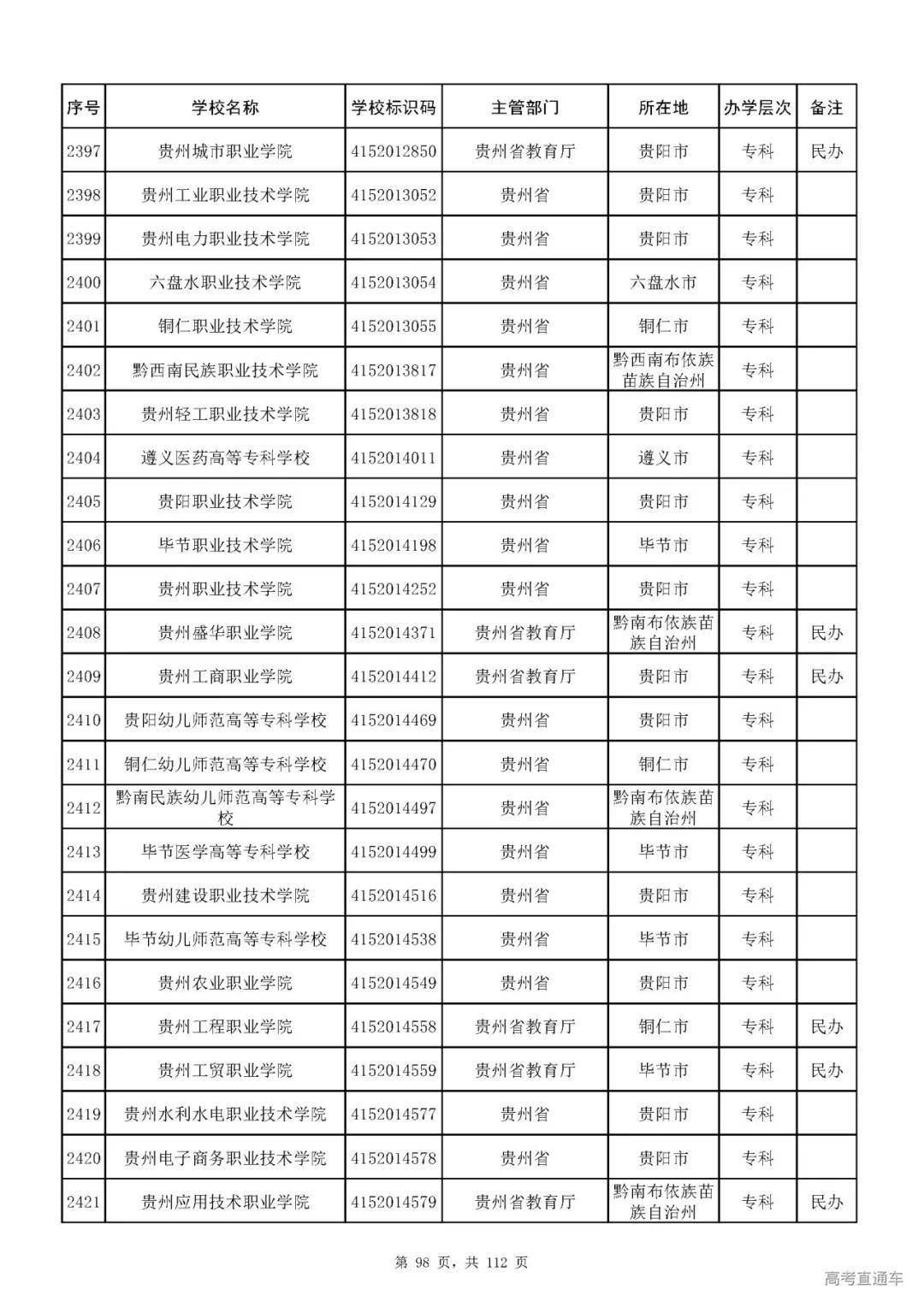 新澳门今期开奖结果查询表图片