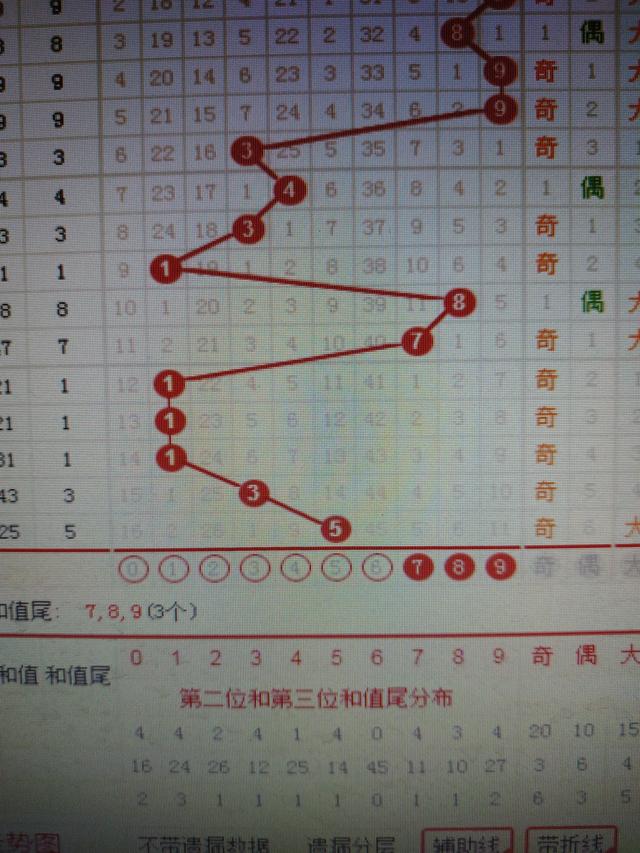 二四六香港资料期期准千附三险阻——新机遇和挑战的区别