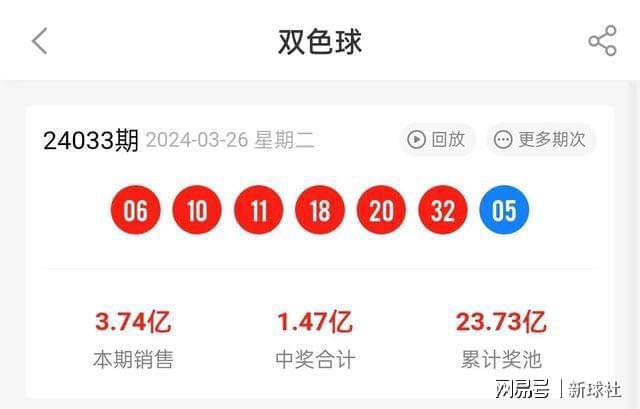 2024新澳最新开奖结果查询——新机遇新挑战有哪些