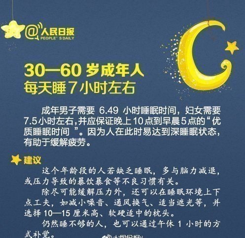 探寻睡眠真相，十六岁每天只睡五小时够吗？